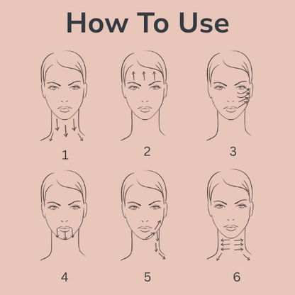 Lymphatic Contour Brush