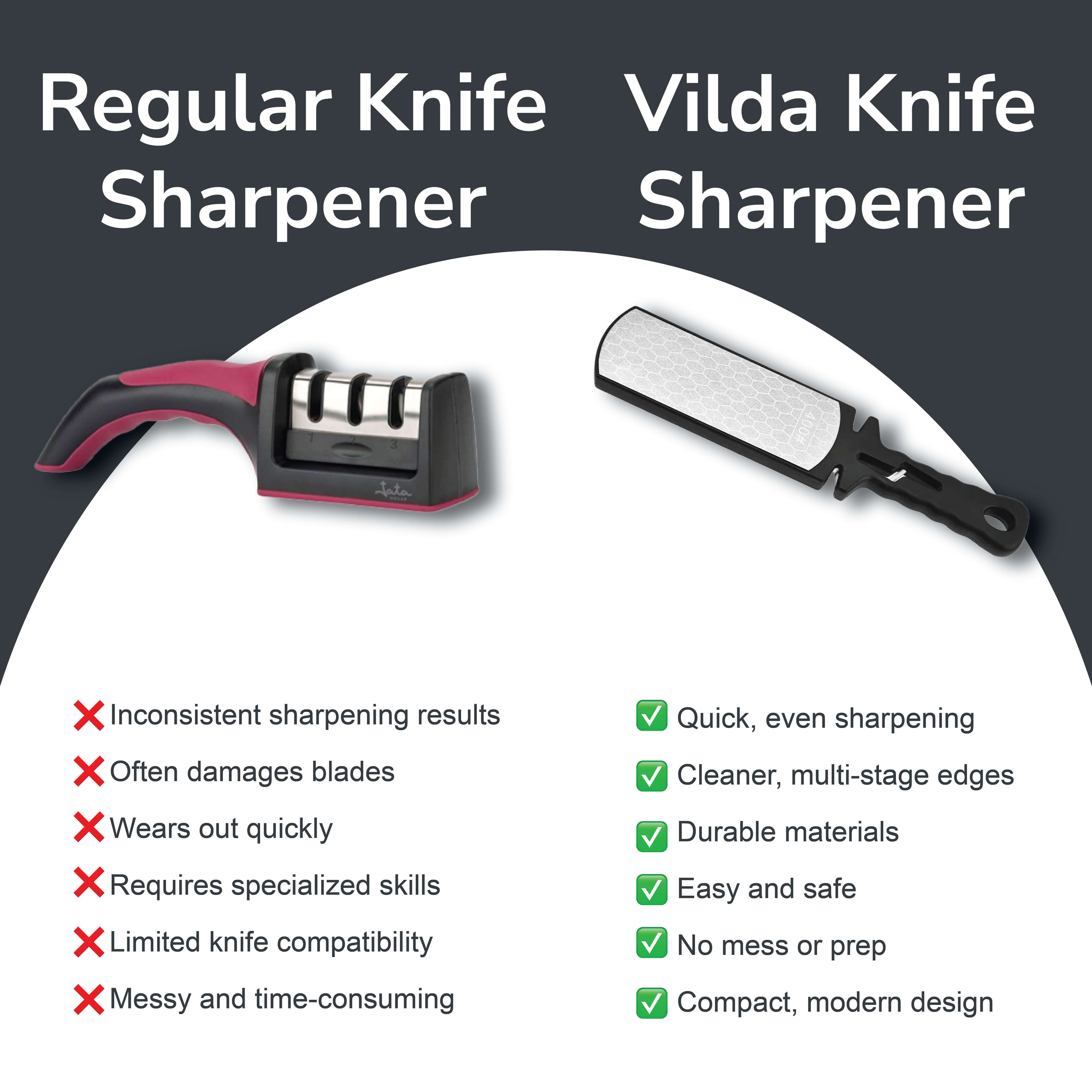 Vilda Knife Sharpener