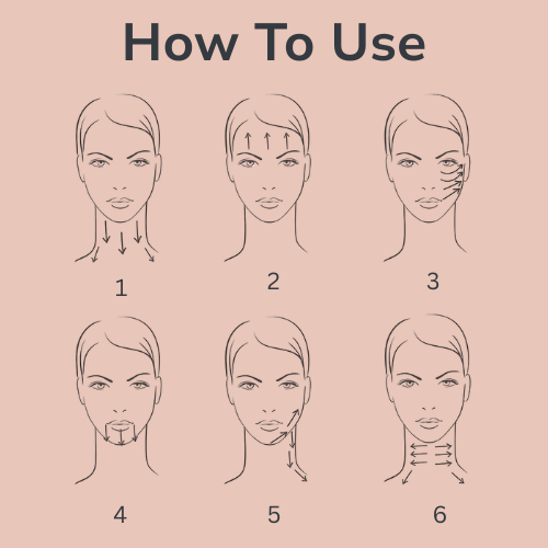 Lymphatic Contour Brush