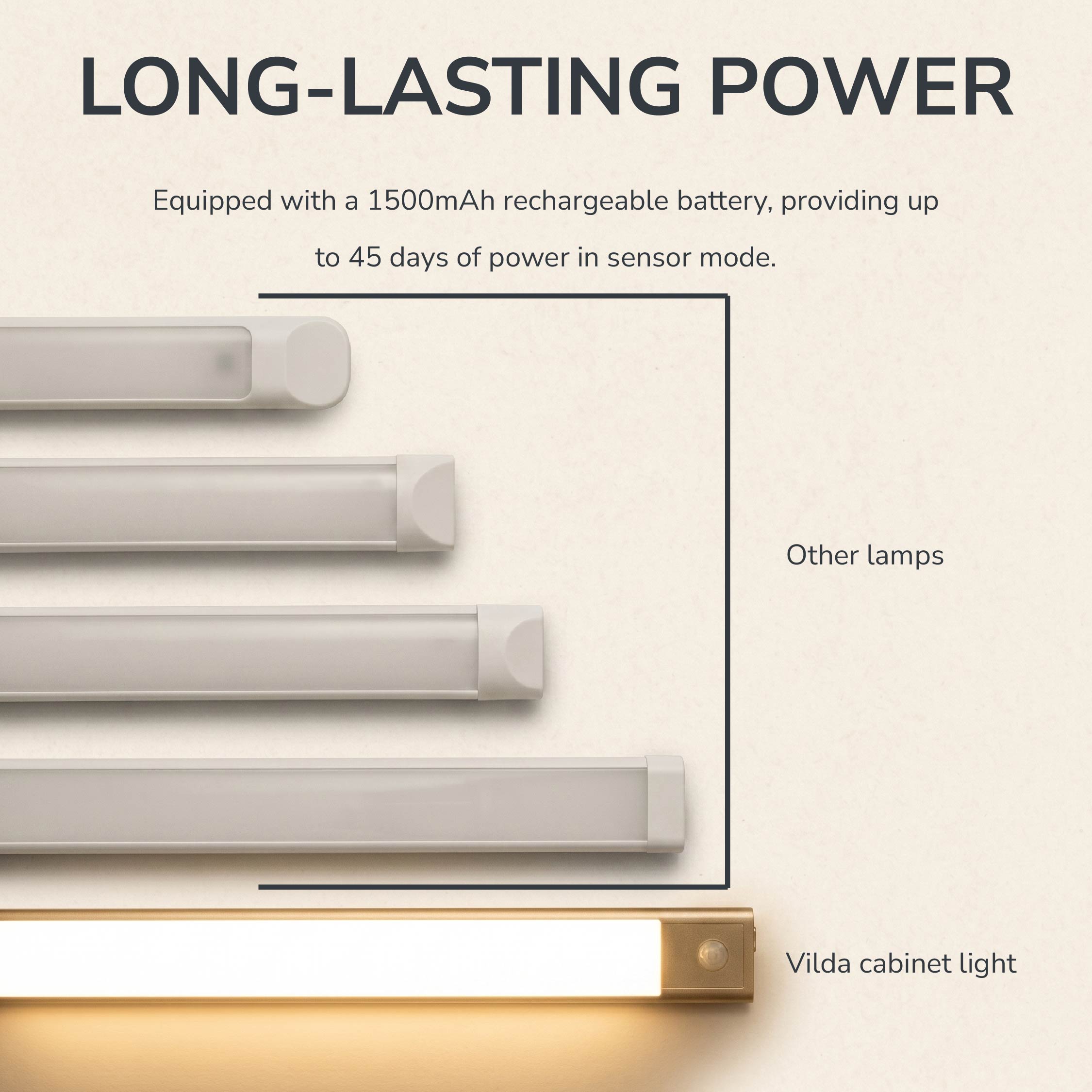 Vilda Under-Cabinet Light