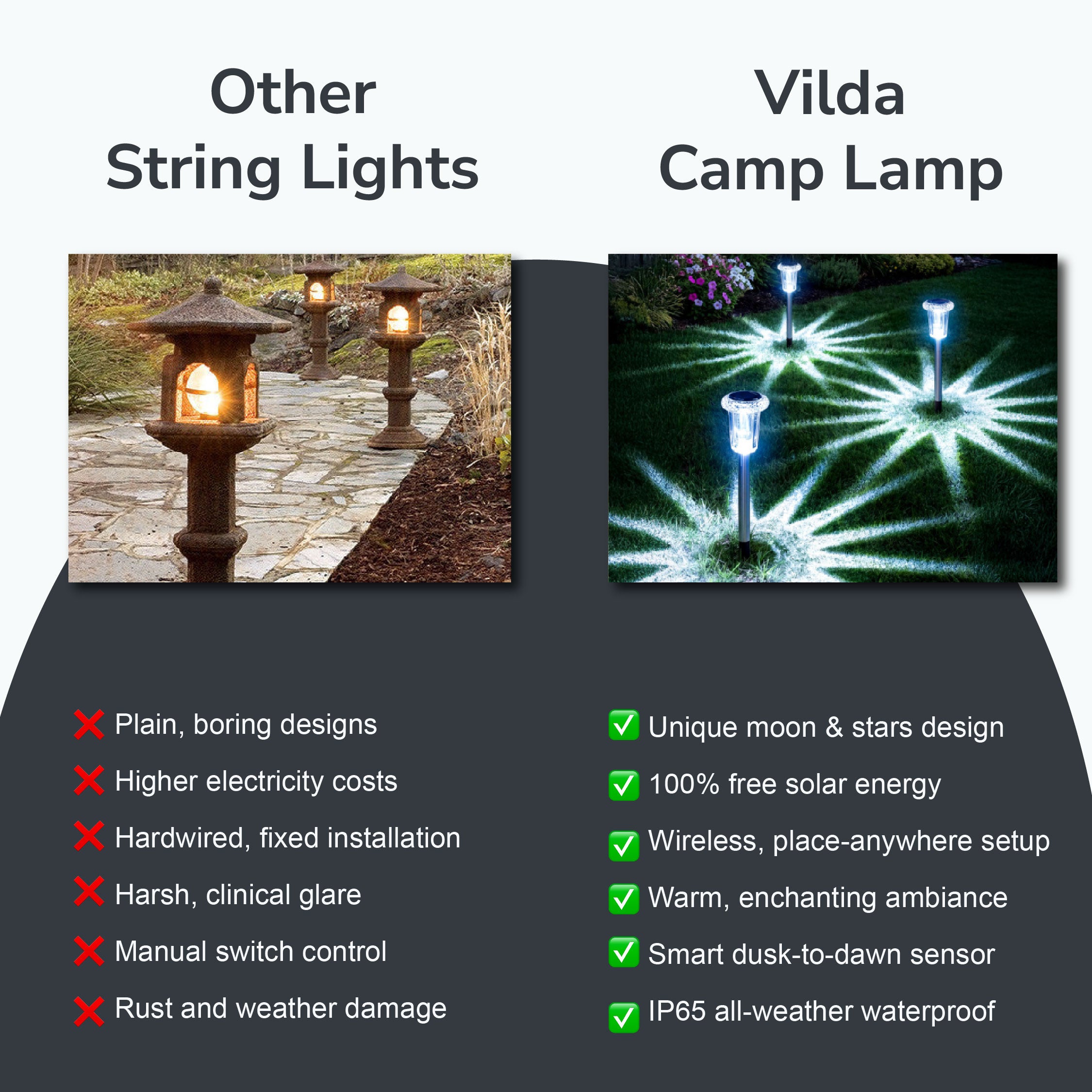 Vilda Solar Lamp