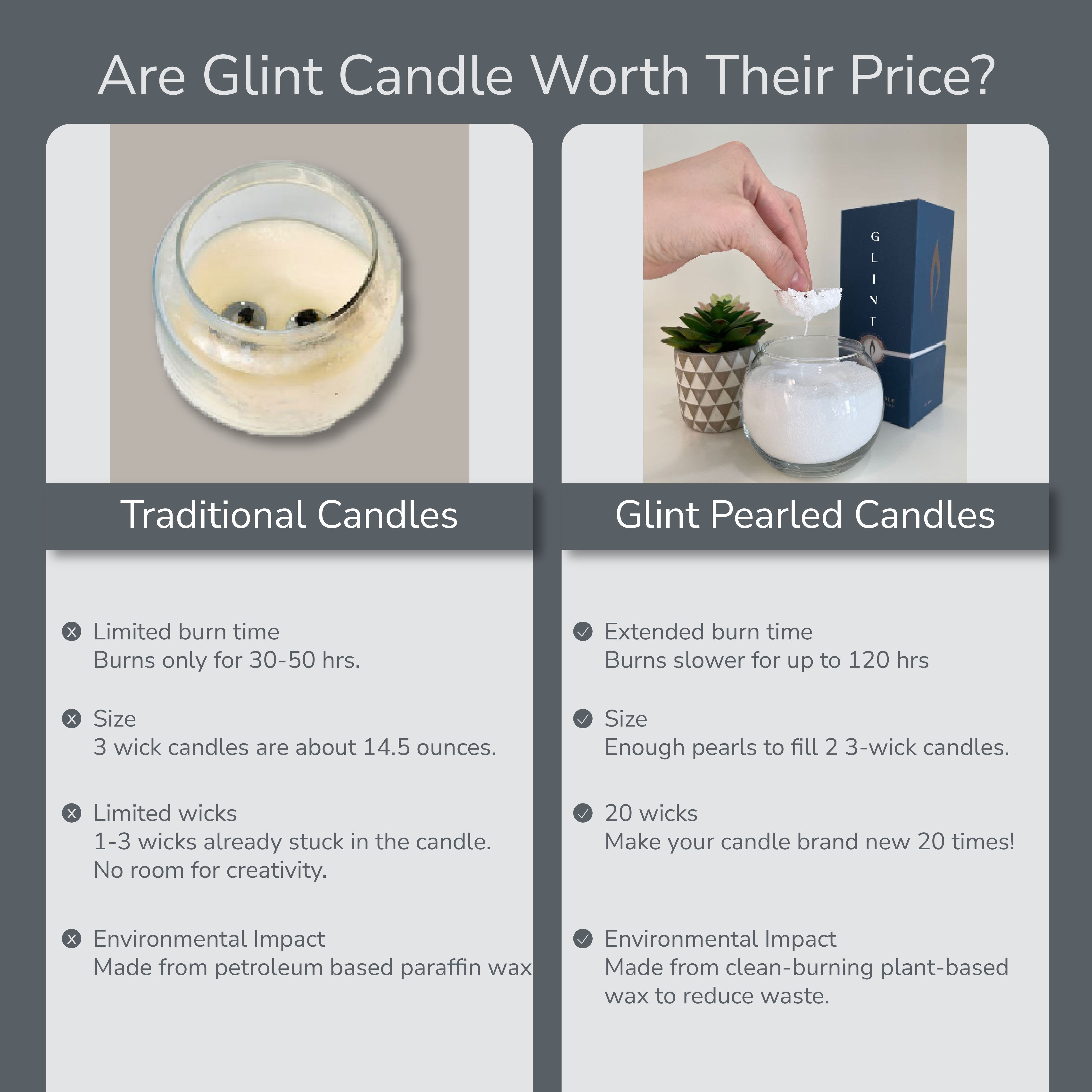 Glint Pearled Candle